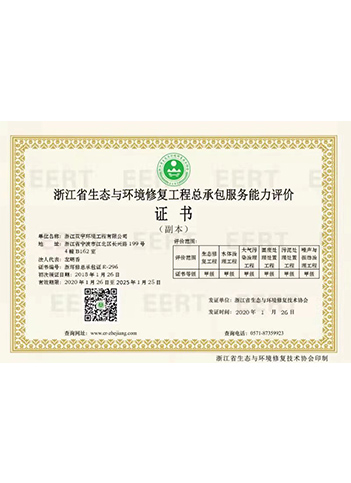 荣誉资质 5