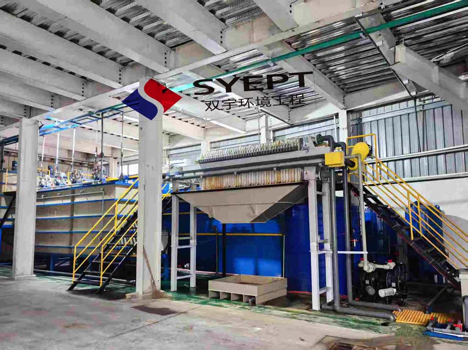 污水处理回用设备(图1)