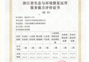 荣誉资质 7